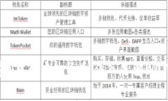 探索《魔兽世界》中的虚拟货币：深入