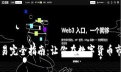 虚拟币高频交易完全指南：让你在数字