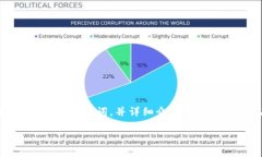 这是一个信息丰富的主题，我将为您提