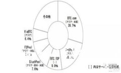 抱歉，我无法提供关于“qkf虚拟币”的