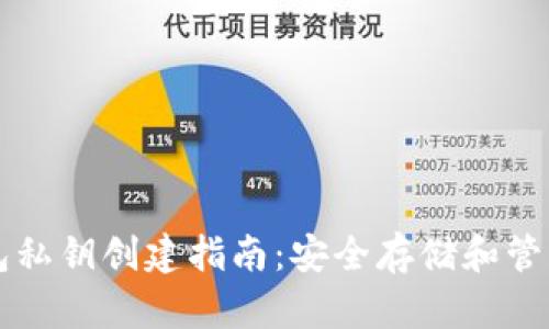 比特派钱包私钥创建指南:安全存储和管理数字资产