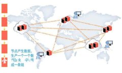 全面了解各种虚拟币：种类、特点及发