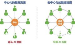 如何在软件平台上搭建区块链：完整指