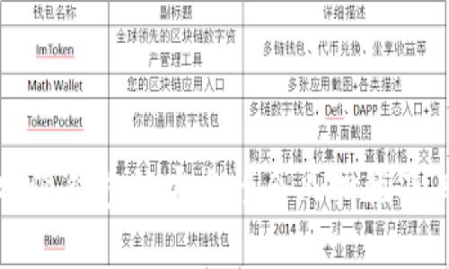 为什么比特派钱包的安全性令人担忧及其应对策略