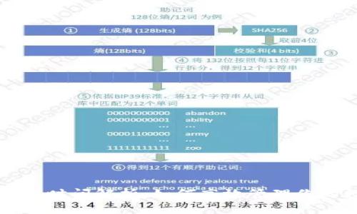 虚拟币充值时间解析:如何高效管理你的数字资产