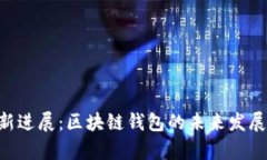 BitKeep最新进展：区块链钱包的未来发