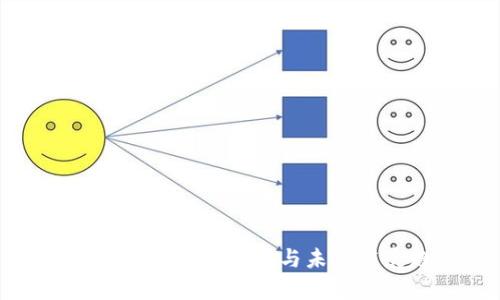 HOI虚拟币:全面解析与未来发展趋势