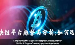 2023年最新区块链平台趋势与分析：如