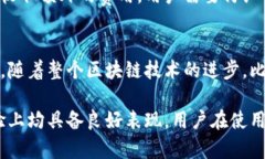   比特派安全可靠性分析与用户指南
