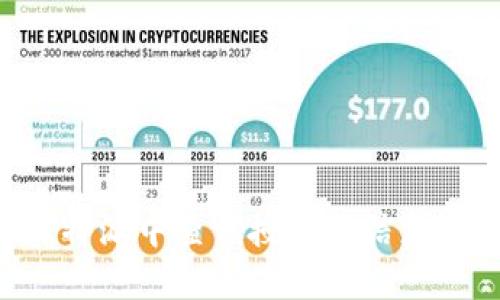 如何在比特派中查询授权码信息:详尽指南