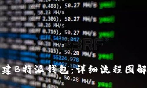如何创建B特派钱包:详细流程图解与指南