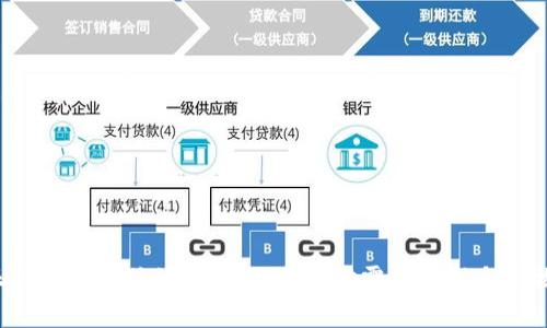 探索B特派与电商物联的融合:如何推动零售创新与购物体验升级