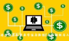 如何快速查询虚拟货币市值与涨幅？全