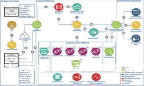 BitKeep钱包:加密货币管理的全方位解决方案