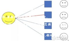 biao ti/biao ti国内主要区块链平台与其应