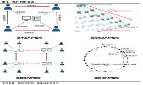 如何恢复比特派钱包助词,确保资产安全