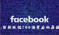 虚拟币崩盘：分析跌幅100倍背后的原因