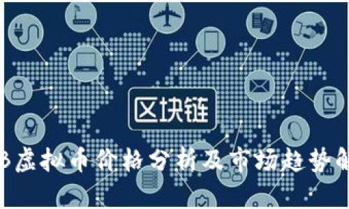 BTB虚拟币价格分析及市场趋势解读