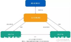 如何有效运营区块链网络平台：全面指