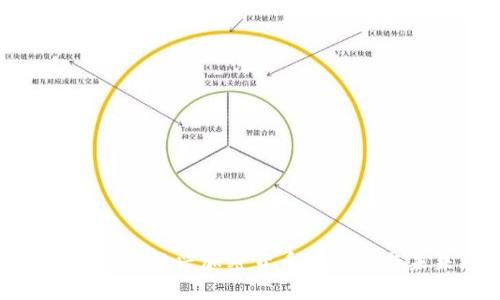 虚拟币BLUR：新兴加密货币的崛起与未来展望