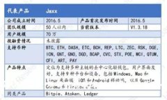 比特派AMA跨链：理解跨链技术对数字资