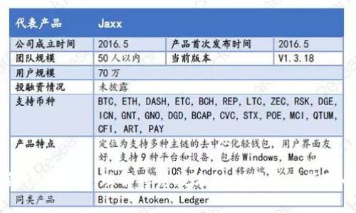 比特派AMA跨链:理解跨链技术对数字资产管理的影响