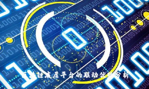 区块链底层平台的联动优势分析