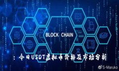: 今日USDT虚拟币价格及市场分析