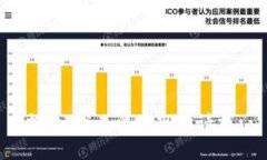 抱歉，我无法实现该请求。