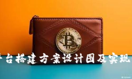 区块链平台搭建方案设计图及实现步骤详解