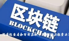 如何有效查看和分析虚拟币价格，助力