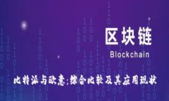 比特派与欧意：综合比较及其应用现状