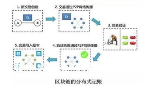 如何解决B特派钱包转账出不去的问题?详解常见原因与解决方案