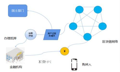 虚拟币一级市场的发展与操作流程详解