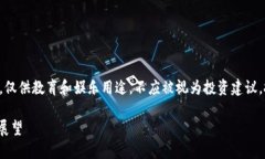 请注意，此次创作包含虚拟货币相关信