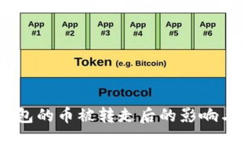 :比特派钱包的币被转走后的影响与应对策略
