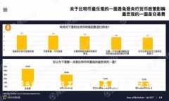 解析B特派刷新不出来的原因及解决方