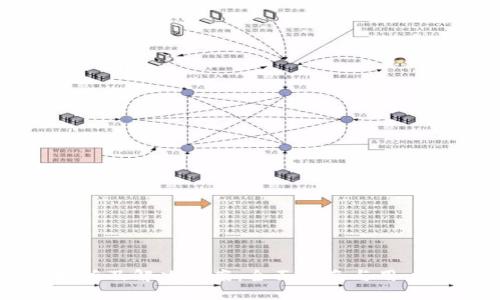 虚拟币投诉及解决方案:全面指南与用户权益保护