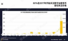 全面解析苹果区块链硬件平台及其潜在