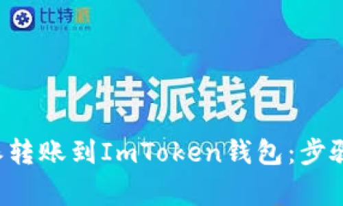 如何将B特派转账到ImToken钱包:步骤与注意事项