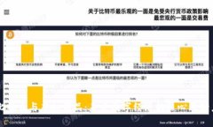 比特币与虚拟商品：未来数字经济的核