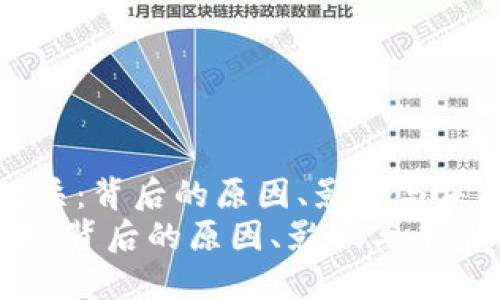 《虚拟币封杀：背后的原因、影响与未来的展望》
虚拟币封杀：背后的原因、影响与未来的展望