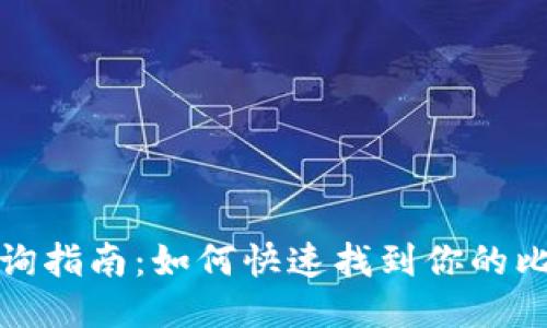 比特派地址查询指南:如何快速找到你的比特币钱包地址