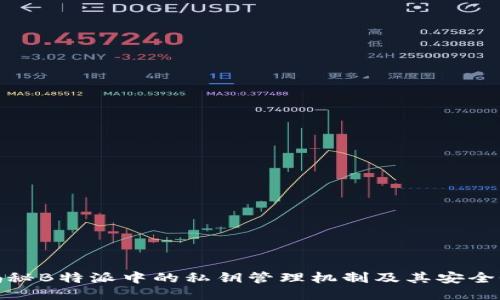 揭秘B特派中的私钥管理机制及其安全性