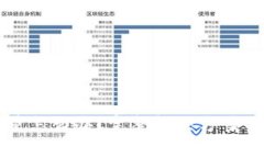 比特派没有能量怎么办？完整解决方案