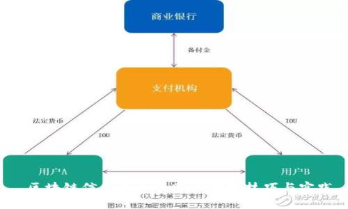 区块链信贷平台的账务处理技巧与实践