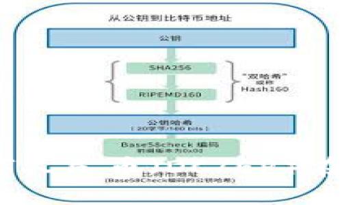 人民币数字人民币(DC/EP)在哪里可用?
