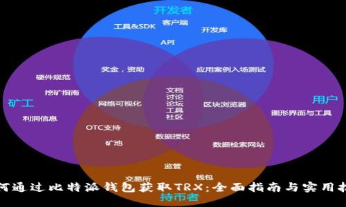 如何通过比特派钱包获取TRX：全面指南与实用技巧