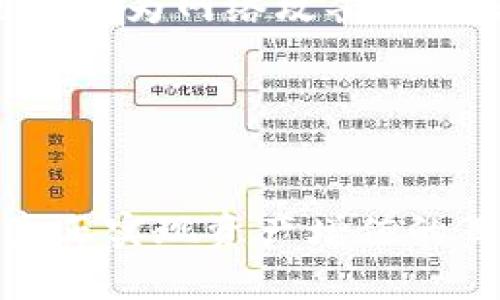   比特派映射：揭开数字资产管理的奥秘 / 

 guanjianci 比特派, 数字资产, 映射, 钱包安全, 加密货币 /guanjianci 

比特派（BitPie）是一款广受欢迎的数字资产管理工具，它的映射功能令用户在管理加密货币时更为便利。这一款钱包不仅支持多种主流的加密货币，还提供了安全的私人密钥存储方式，确保用户的资产安全。在本文中，我们将深入探讨比特派映射的意义、功能、以及如何有效地使用这一工具来您的数字资产管理。

比特派映射的定义与优势
比特派映射是指用户可以将自己的数字资产在比特派钱包中进行分类和整理的功能。通过这种方式，用户可以更清晰地查看各类加密货币的分布情况，实时了解资产的流动性和价值变化。这种映射不仅能提高资金管理的便捷性，还有助于用户更好地制定投资策略。
首先，比特派映射的最大优势在于其直观的界面设计。用户可以通过自定义标签，对不同类型的资产进行分组，让资产管理变得更加高效。这对于那些持有多种数字货币的投资者尤为重要，他们可以借助映射功能，迅速判断各类资产的表现，从而调整投资组合。
其次，比特派的安全性也是其映射功能的一大亮点。所有资产信息均在用户本地进行加密存储，用户的私钥不会被上传至云端，避免了黑客攻击的风险。此外，比特派还支持多重签名和冷钱包存储，提供了更为全面的安全保障。

如何使用比特派进行资产映射
使用比特派进行资产映射非常简单，首先，用户需要下载并安装比特派钱包应用。接下来，通过创建或导入已有的数字资产钱包，用户可以一键将所持有的各类加密货币导入比特派钱包中。
在资产导入完成后，用户可以进入钱包的“资产”页面，在此页中可以看到所有导入的加密货币。用户可以点击每个货币项，进行编辑和自定义标签。比如，用户可以对比特币、以太坊和其他 altcoin 进行分组，方便地进行视觉上的区分，从而使管理更加清晰。
此外，用户还可以在钱包设置中设定映射的显示方式，选择以市场价值、数量或者自定义方式显示资产信息。这种灵活的设置使得不同需求的用户均可轻松找到适合自己的管理方法。

比特派的安全性分析
在现代数字金融的环境中，安全性是用户选择钱包的首要考虑因素之一。比特派钱包在安全性方面的设计堪称业界典范。首先，其采用的非托管式钱包技术，意味着用户的私钥完全掌握在自己手中，只有用户可以访问自己的资产，这显著降低了被盗的风险。
其次，比特派提供多种安全防护措施，如生物识别登录、两步验证等。用户可以通过面部识别或指纹识别方便地进行登录，这样的措施有效提高了操作门槛。即使手机被盗，只要设置了这些防护措施，窃贼也无法直接访问用户的资金。
此外，比特派钱包还设计了应对来自网络的攻击策略。例如，给用户提供实时的账户活动提醒，用户若某个交易并非自己发起，便可立即采取措施。此外，钱包中的资产信息和交易历史也仅在用户本地保存，进一步增强了安全性。

与传统钱包的区别
比特派与传统加密货币钱包相比，有几个显著的区别。首先是在用户体验方面，比特派特别注重界面的简洁与易用性，许多传统钱包常常在功能上过于复杂，导致初学者难以使用。而比特派的映射功能则让资产管理一目了然，有效提升了用户的操作体验。
其次，在安全性方面，传统钱包往往依赖于中央服务器进行数据处理，而比特派实行的是非托管式的设计，用户的资产私钥完全掌握在自己手中，这样的设计方式显著降低了中央服务器遭遇攻击的风险。而且传统钱包在用户失去设备时，恢复钱包的难度较高，用户可能会面临永久失去资产的风险，而比特派的私钥备份功能使得用户可以更放心地管理自己的资产。
最后，比特派针对用户的反馈和需求不断迭代，定期推出新功能和版本，提高用户体验。而许多传统钱包则由于更新缓慢，无法很好适应快速变化的市场需求。

比特派映射的未来发展趋势
随着加密货币市场的不断壮大，用户对于数字资产管理的需求也在不断提升。比特派的映射功能未来的发展方向可能会朝向以下几个方面演进。
首先，进一步智能化。未来比特派可能会加入更多智能分析工具，帮助用户实时判断市场行情，从而更好地把握投资时机。比如，结合人工智能算法，对用户的资产进行数据分析和预测，为用户提供个性化的投资建议。
其次，增强社区功能。比特派可以通过建立用户社区，鼓励用户之间分享资产管理心得，形成良好的互动氛围。同时，借助社区的力量，比特派也可以更快地收集用户反馈，产品设计。
最后，跨链功能也将是比特派未来重点发展的领域之一。随着去中心化金融（DeFi）和跨链协议的快速发展，用户对不同区块链之间资金流动的需求不断增加。比特派如果能够实现跨链资产映射，将大大提升用户管理数字资产的便利性，拓宽用户进行资产配置的想象空间。

存在的风险与解决方案
尽管比特派钱包提供了众多优点，但使用过程中仍然存在一定的风险。例如，用户可能因为操作不当而误删资产或丢失私钥。此外，用户对于钱包应用的安全意识不足，可能会成为网络攻击的目标。
针对这些风险，首先用户应该加强学习，提高对数字资产管理的认识。通过官方文档、社区讨论等途径，了解比特派的使用技巧及注意事项。
其次，为了防止误删除等操作失误，用户应定期备份自己的钱包信息，特别是私钥和助记词的备份尤为重要。此外，可以考虑使用生物识别或复杂密码，进一步增强安全性。
此外，用户应注意防范钓鱼网站与恶意软件。在下载比特派应用时，应确保来源的可靠性，下载官方版本，并保持手机操作系统的更新，以防止已知的安全漏洞被黑客利用。

通过上述的分析与讨论，希望用户能够更加充分地了解比特派映射功能的深意与应用。同时，保持对加密货币安全与管理的警惕，便能在数字资产的管理上更加得心应手，真正实现资产增值的目标。
