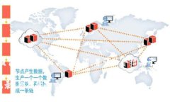 为了满足您的需求，这里提供一个的、相关关键